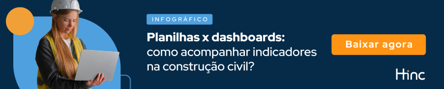 Planilhas x dashboards: como acompanhar indicadores na construção civil?